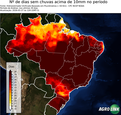 30 dias