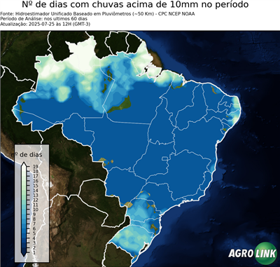 60 dias