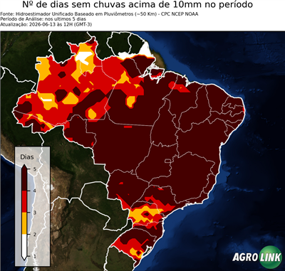 5 dias