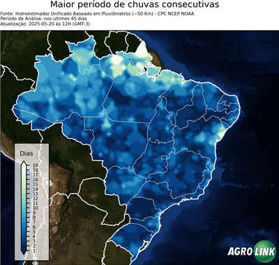 45 dias