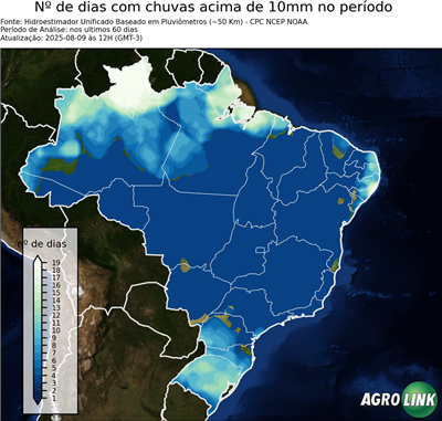 60 dias