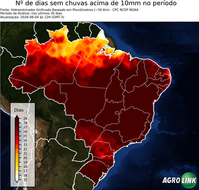 30 dias