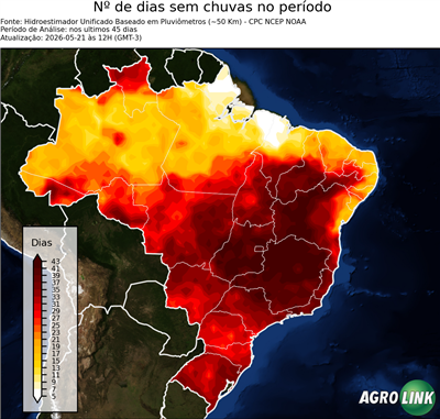 45 dias