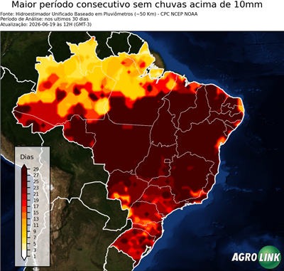 30 dias