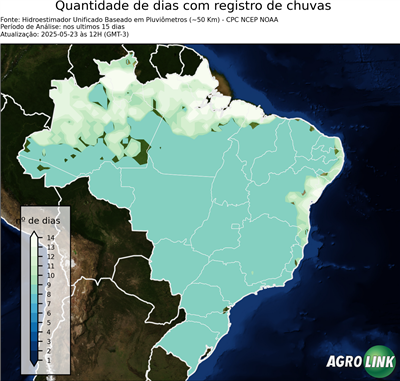 15 dias