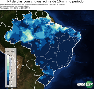 15 dias