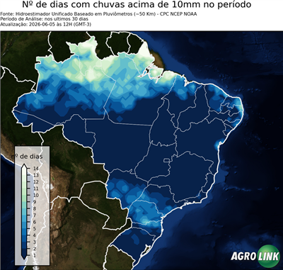 30 dias