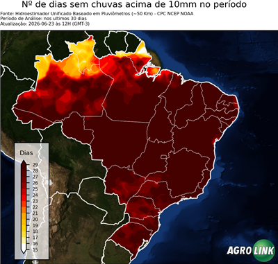 30 dias