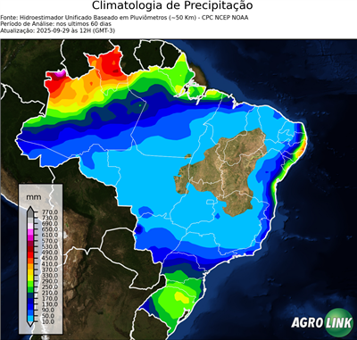 60 dias