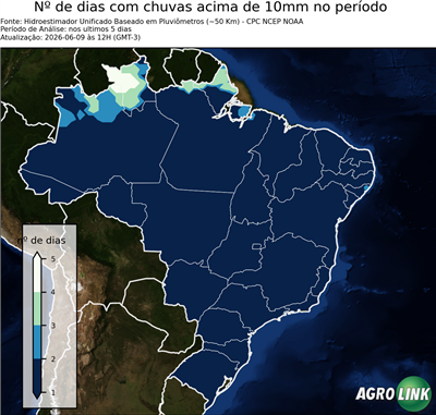 5 dias