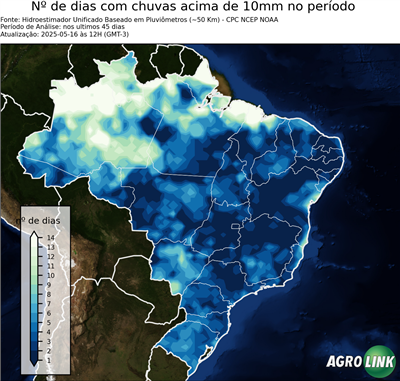45 dias