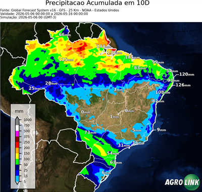 10 dias
