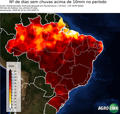 45 dias