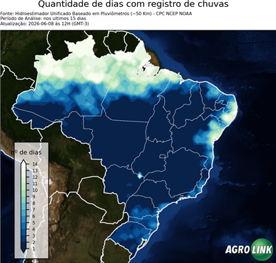 15 dias