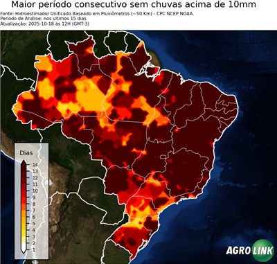 15 dias