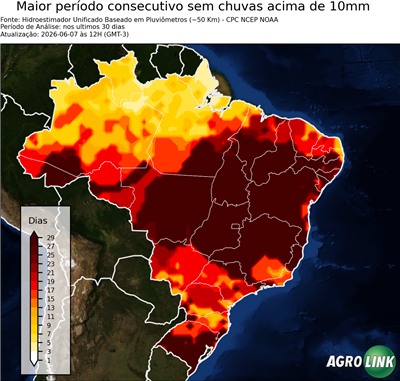 30 dias