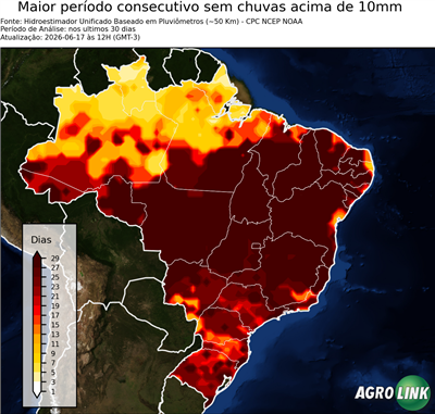 30 dias