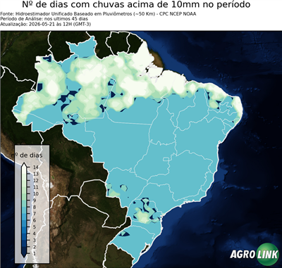 45 dias