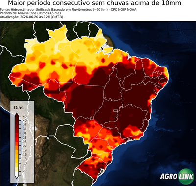 45 dias