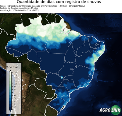15 dias