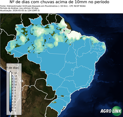 30 dias
