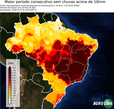 45 dias