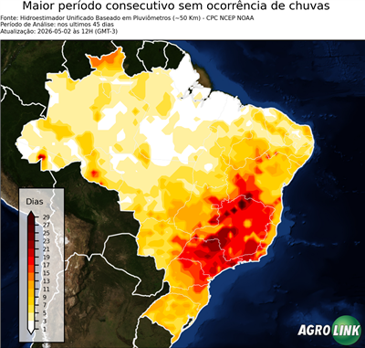 45 dias