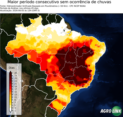 45 dias