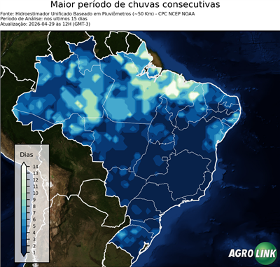 15 dias
