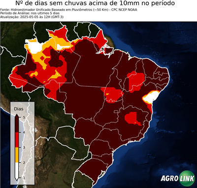 5 dias