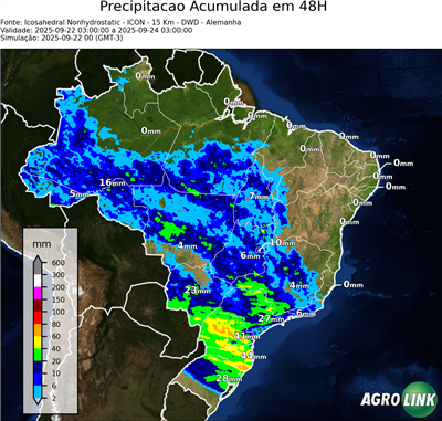 48 horas