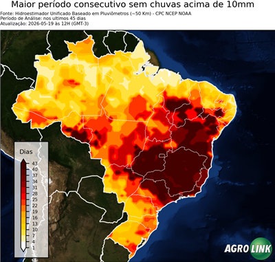 45 dias