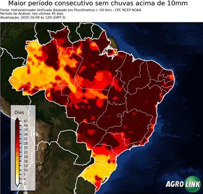 45 dias
