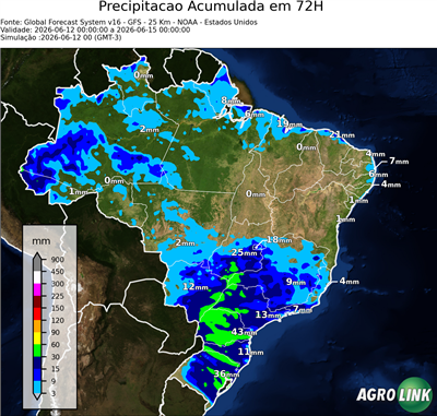 72 horas
