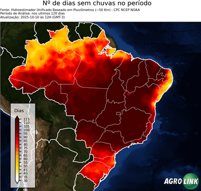 120 dias