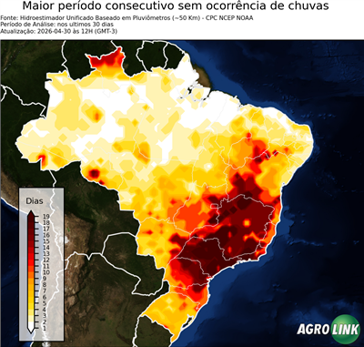 30 dias