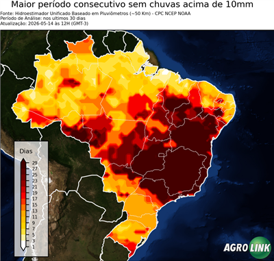 30 dias
