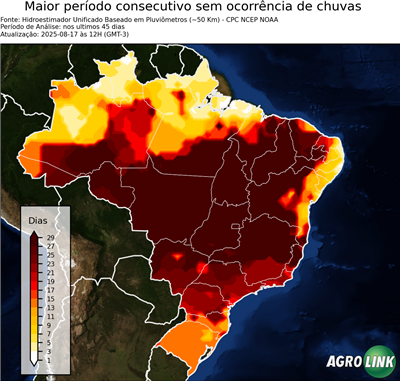 45 dias