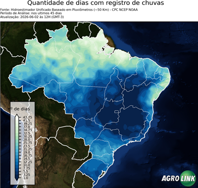 45 dias