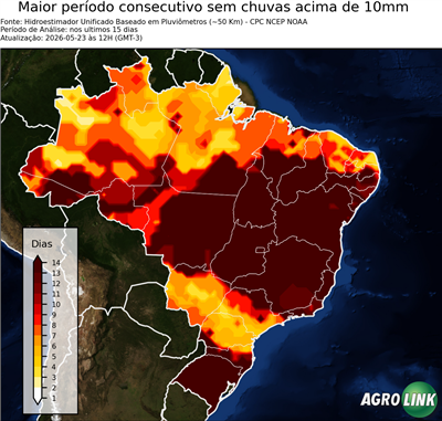 15 dias