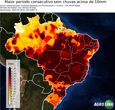 30 dias
