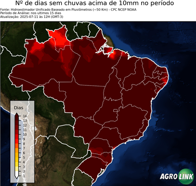 15 dias