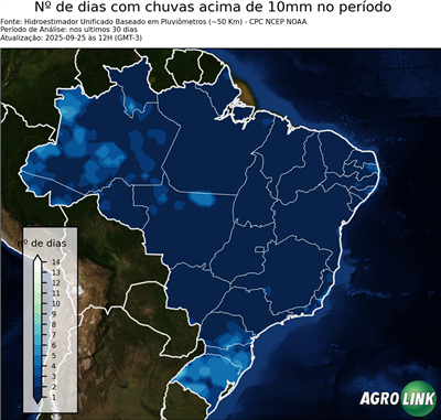 30 dias