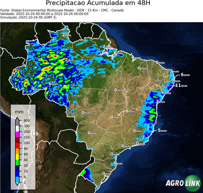 48 horas