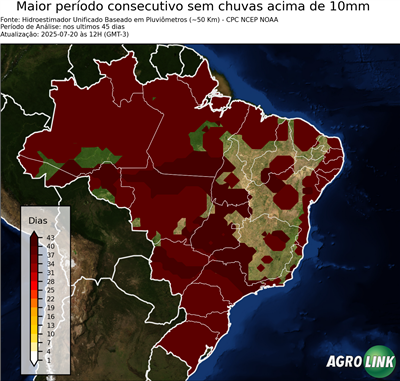 45 dias