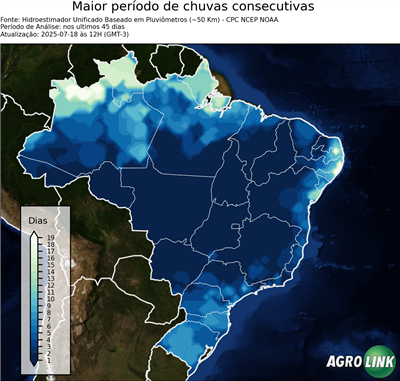 45 dias