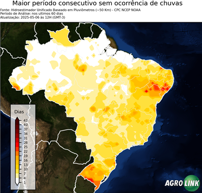 60 dias
