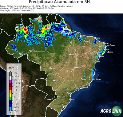3 horas