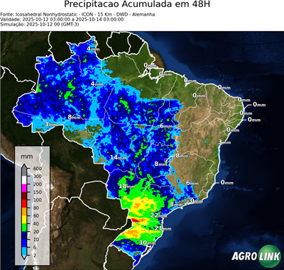 48 horas
