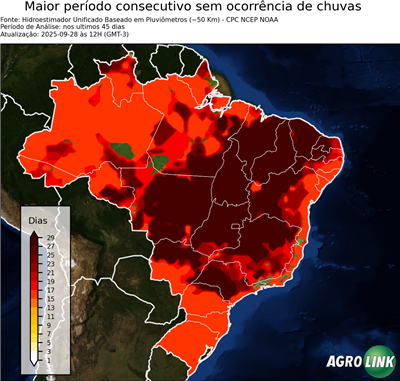 45 dias